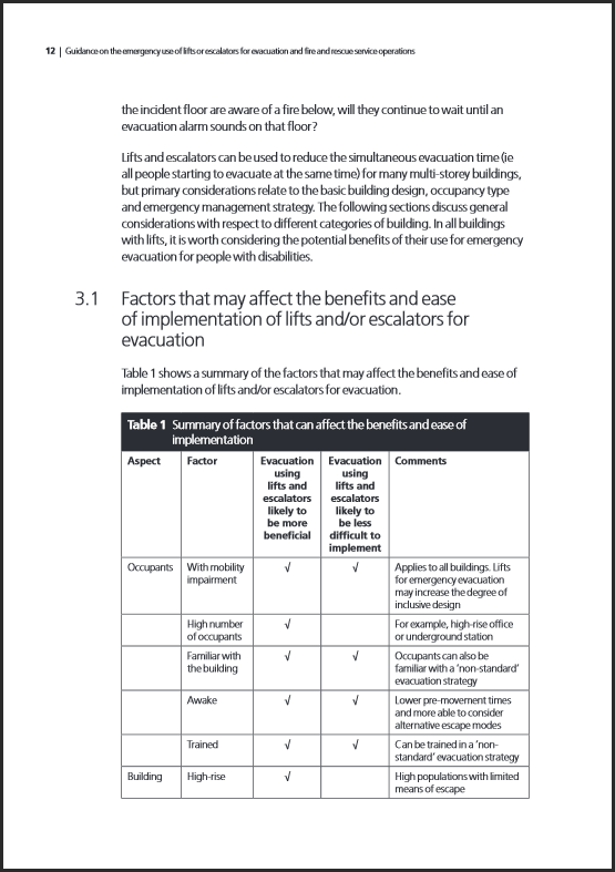 Guidance on use of lifts in emergency INSIDE